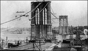 Brooklyn Bridge was nearing completion in 1880